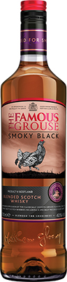 Matthew Gloag - Black Grouse