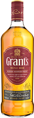 Grants - Family Reserve